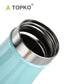 Double Wall Stainless Steel Water Bottle