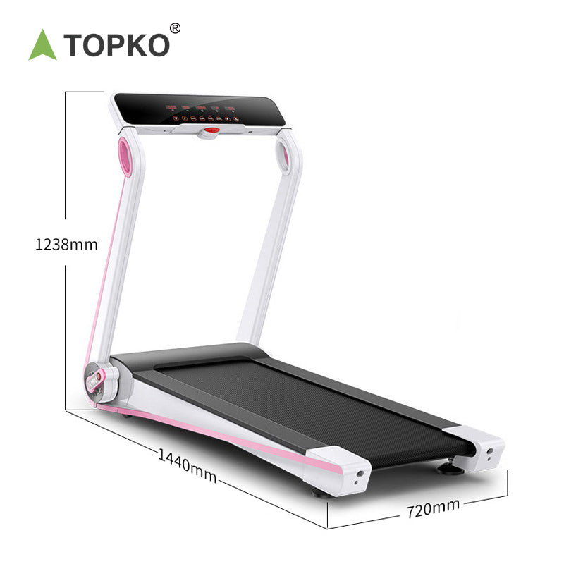 Best Treadmills for Home Gym