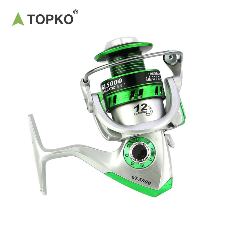 Non-Slip Safety Fishing Reel