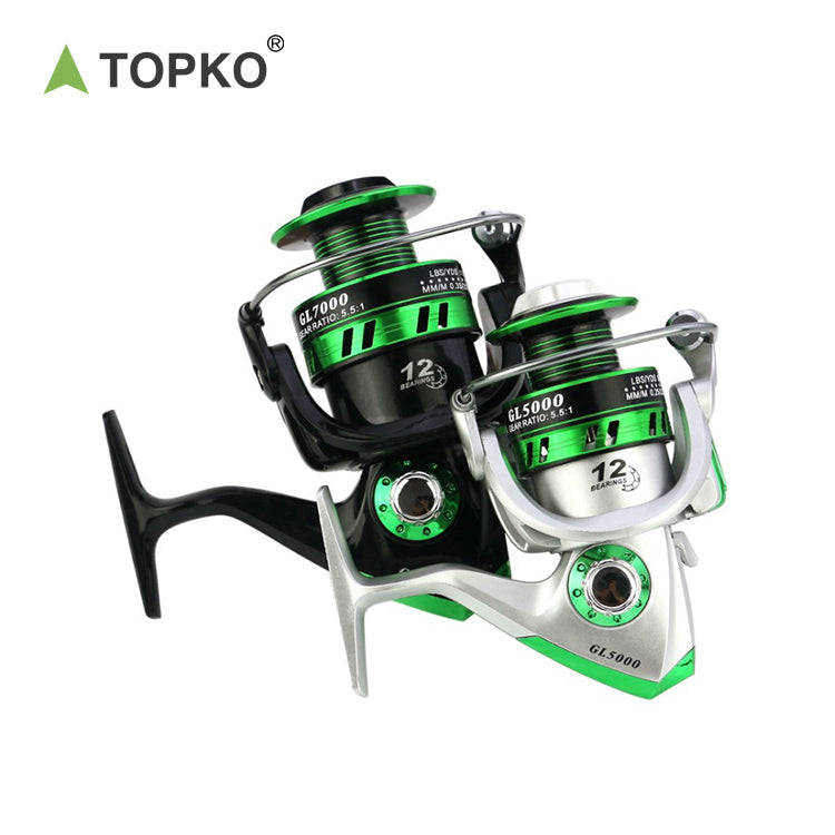 Non-Slip Safety Fishing Reel