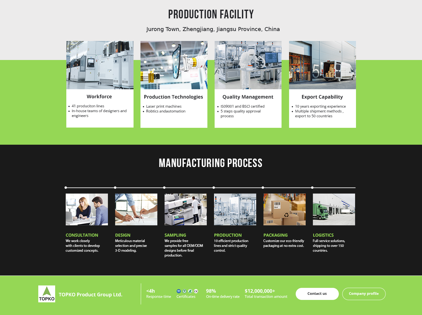 About Us – Topko-store
