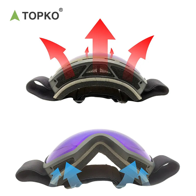Anti-Fog Double Ski goggles