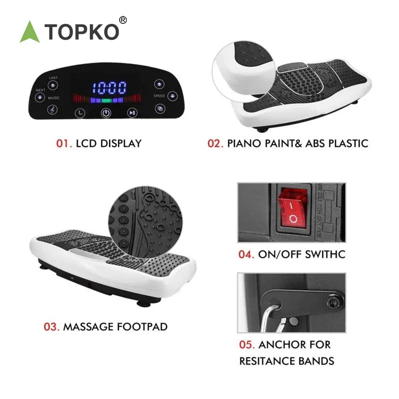 Vibration Plates