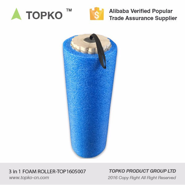 TOPKO-China-Supplier-manufacturer-Eco-friendly-double (4)